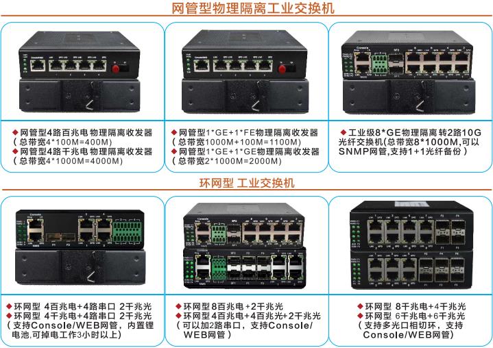 工業超91视频在智能交通電子警察項目上的應用案例