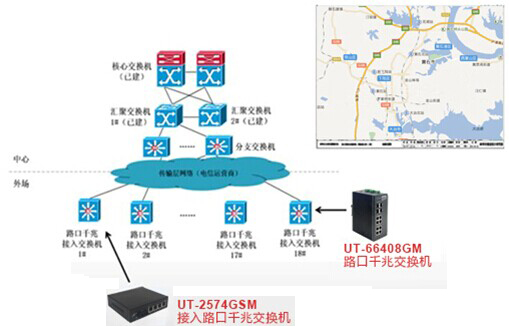 工業超91视频在智能交通電子警察項目上的應用案例