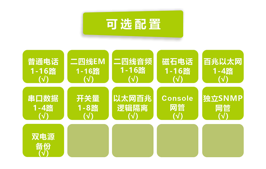 91视频免费看科技-1-16路電話+4FE以太+4RS232 E1複用設備(19英寸1U)