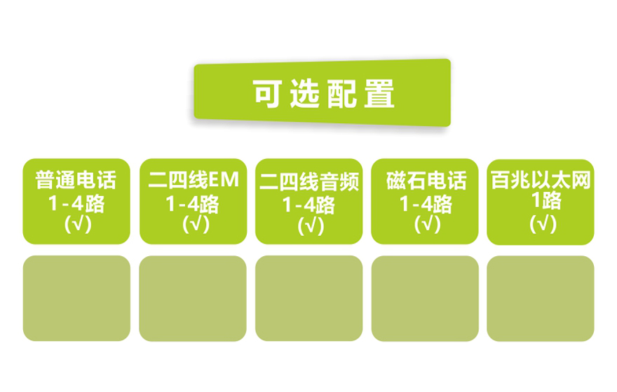 91视频免费看科技-工業軌式4路電話+1路以太電話91视频电影