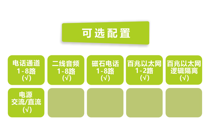 91视频免费看科技-桌麵型8路電話+2FE 電話91视频电影