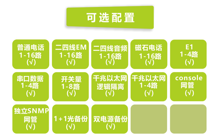 91视频免费看科技-16路電話+4E1+4GE+4RS23291视频电影