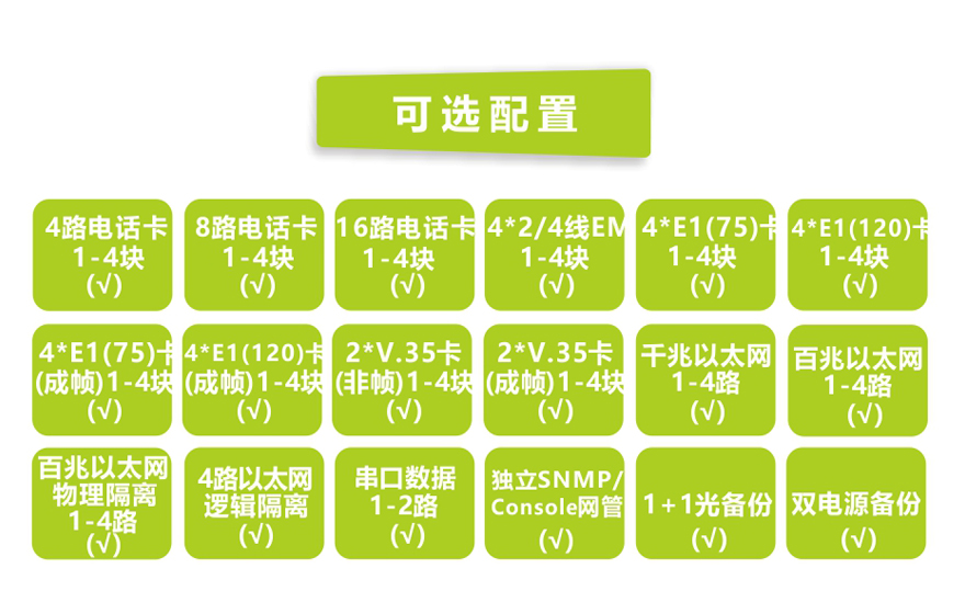 91视频免费看科技-19英寸1U 模塊化多業務電話91视频电影