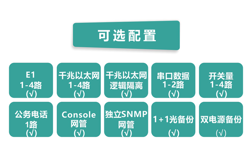 91视频免费看科技-4E1+4GE PDH91视频电影
