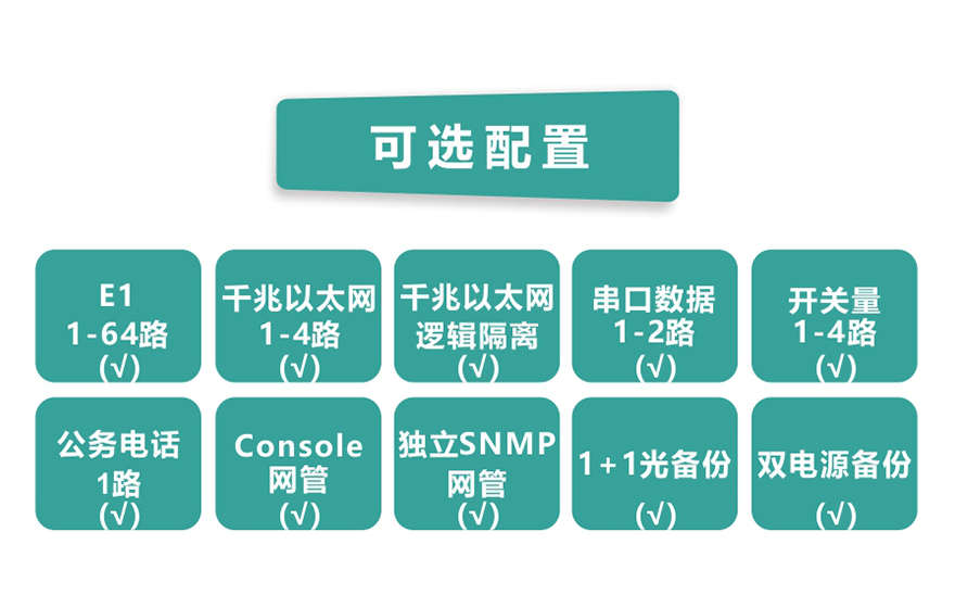 91视频免费看科技-64E1+4GE   PDH91视频电影
