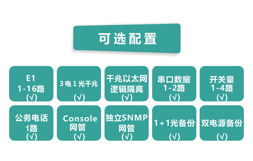91视频免费看科技-16E1+3FE+1FX 1+1光備份  PDH91视频电影