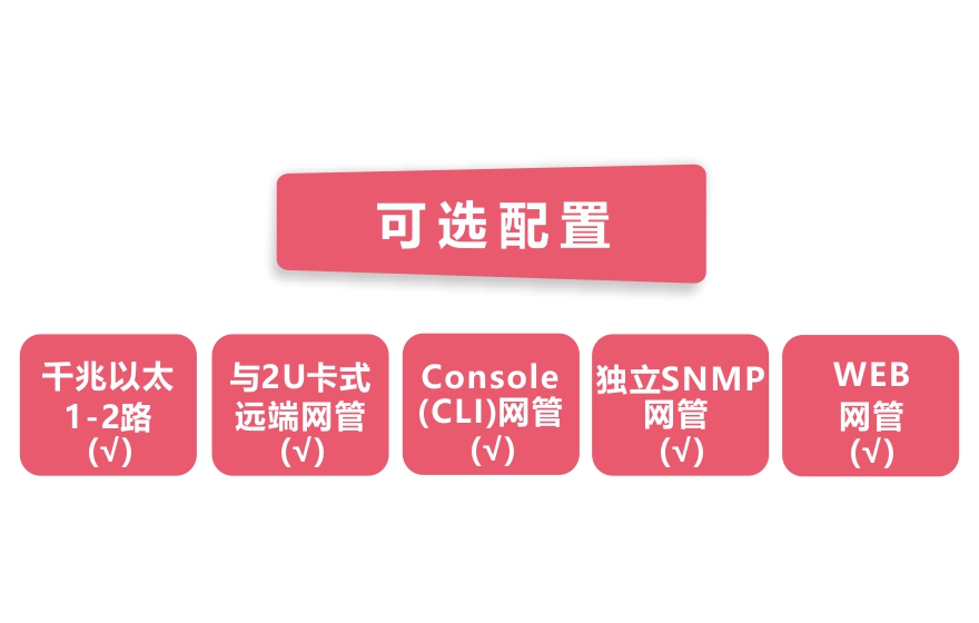 91视频免费看科技-網管型 工業級1光2電千兆光纖收發器
