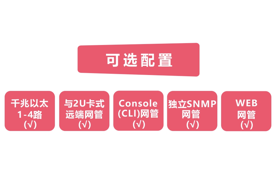 91视频免费看科技-網管型 工業級1光4電千兆光纖收發器